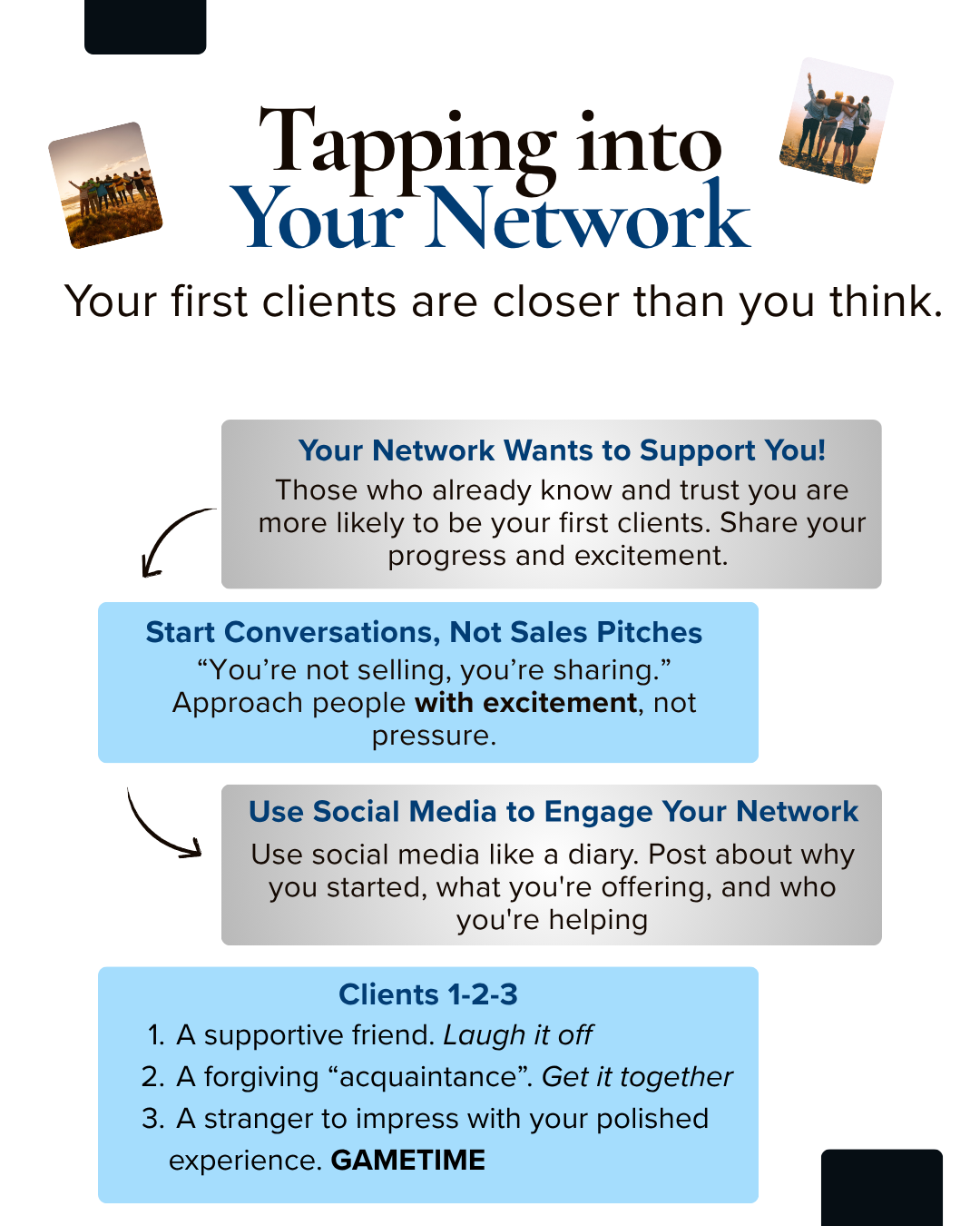 ELEVATOR PITCH - first steps (1)