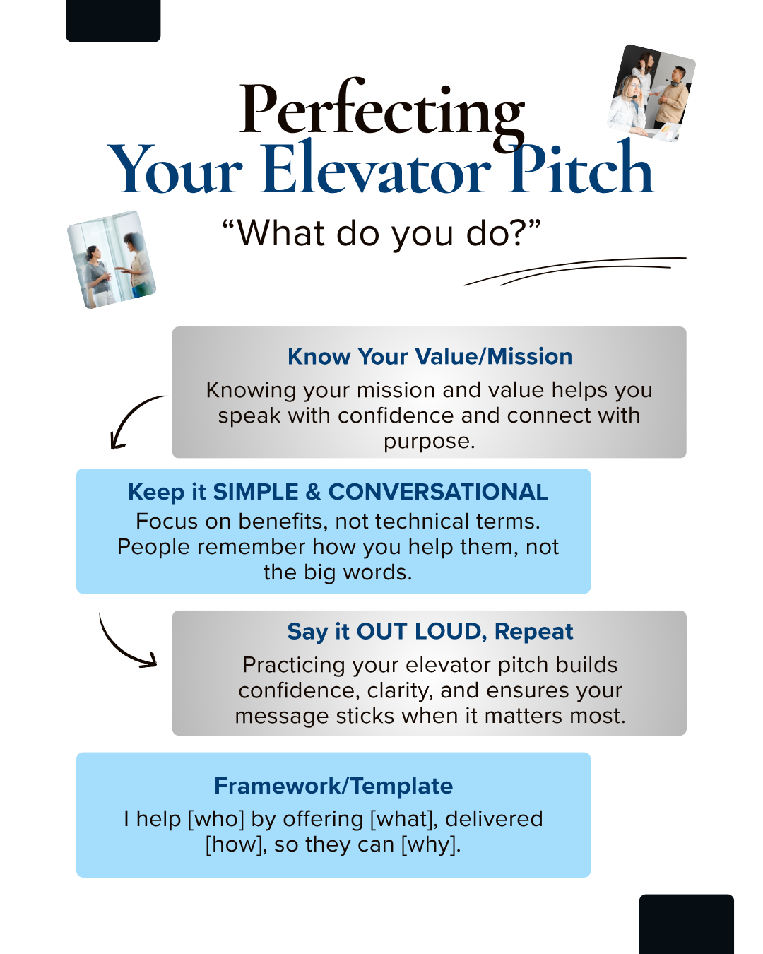 ELEVATOR PITCH - first steps