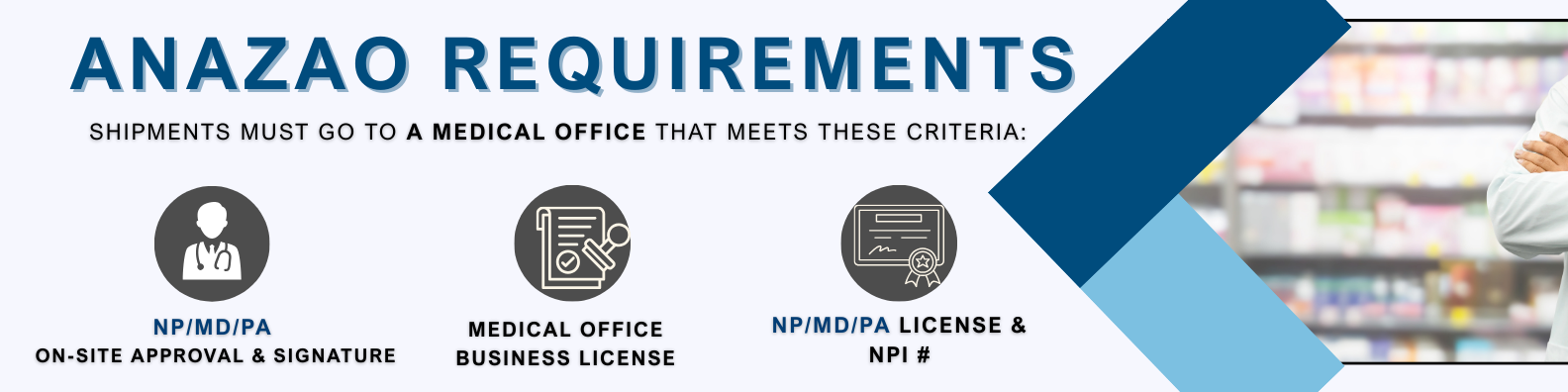 Anazao Requirements (2)